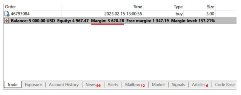 Margin Leverage Stop Out การเทรด FOREX สินค้า CFD (Contract for different) นั้น เทรดเดอร์ไม่จำเป็นที่จะต้องใช้เงินเต็มจำนวน