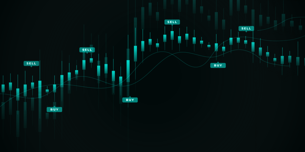 Candlesticks chart with buy and sell points